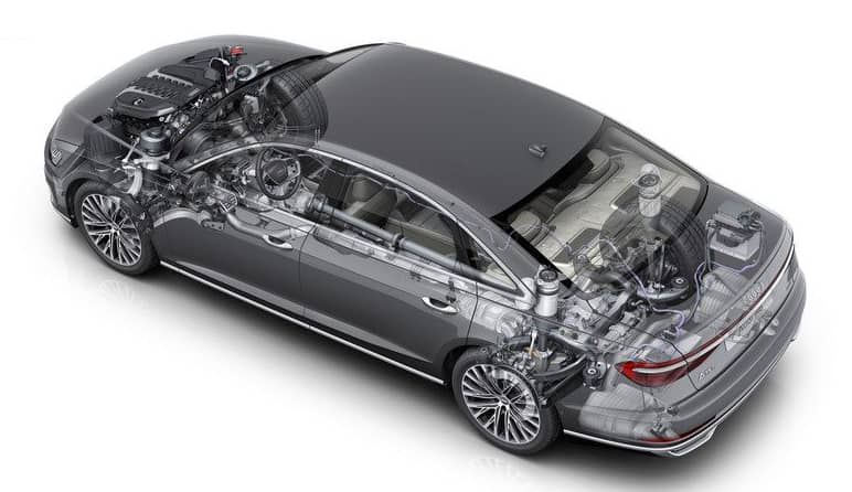 - 4 Hạng Mục Cần Sửa Chữa, Bảo Dưỡng Trên Xe Ô Tô Audi