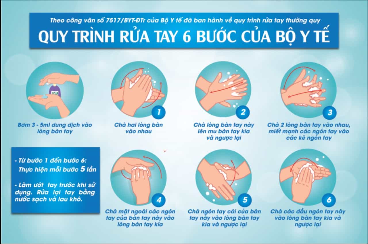 - Lưu Ý Sử Dụng Ô Tô Trong Mùa Dịch Covid -19