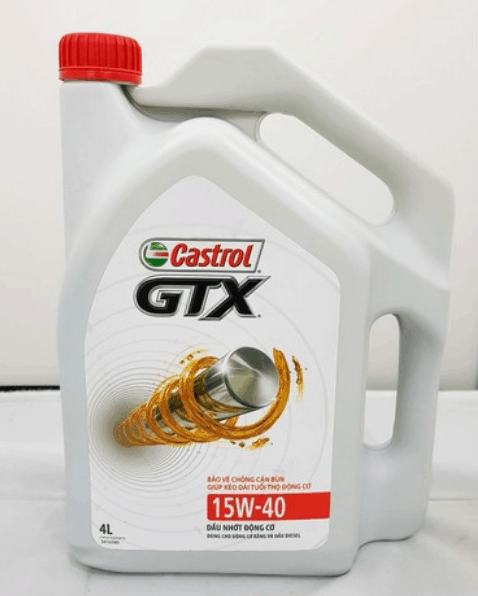 GTX