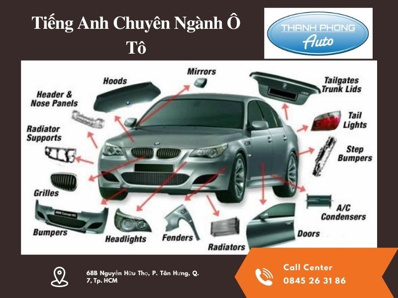 Khóa học tiếng Anh chuyên ngành ô tô tại TP HCM