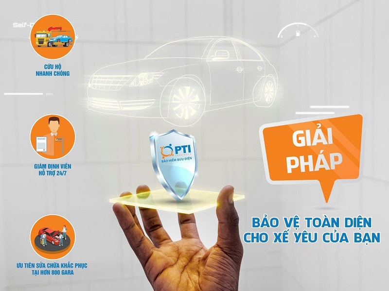 bảo hiểm ô tô bưu điện PTI