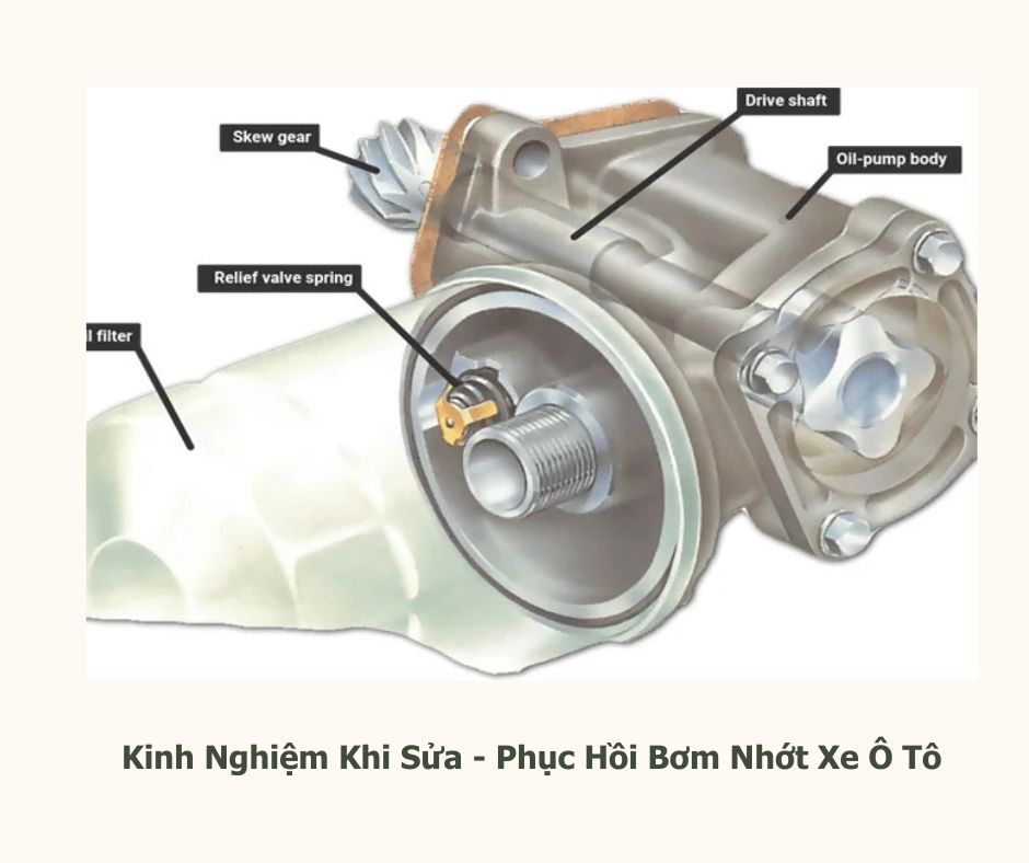 bơm nhớt ô tô
