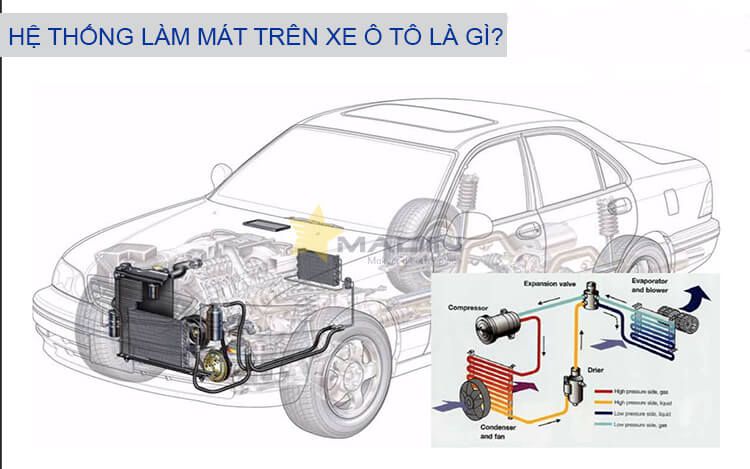 hệ thống làm mát trên xe ô tô